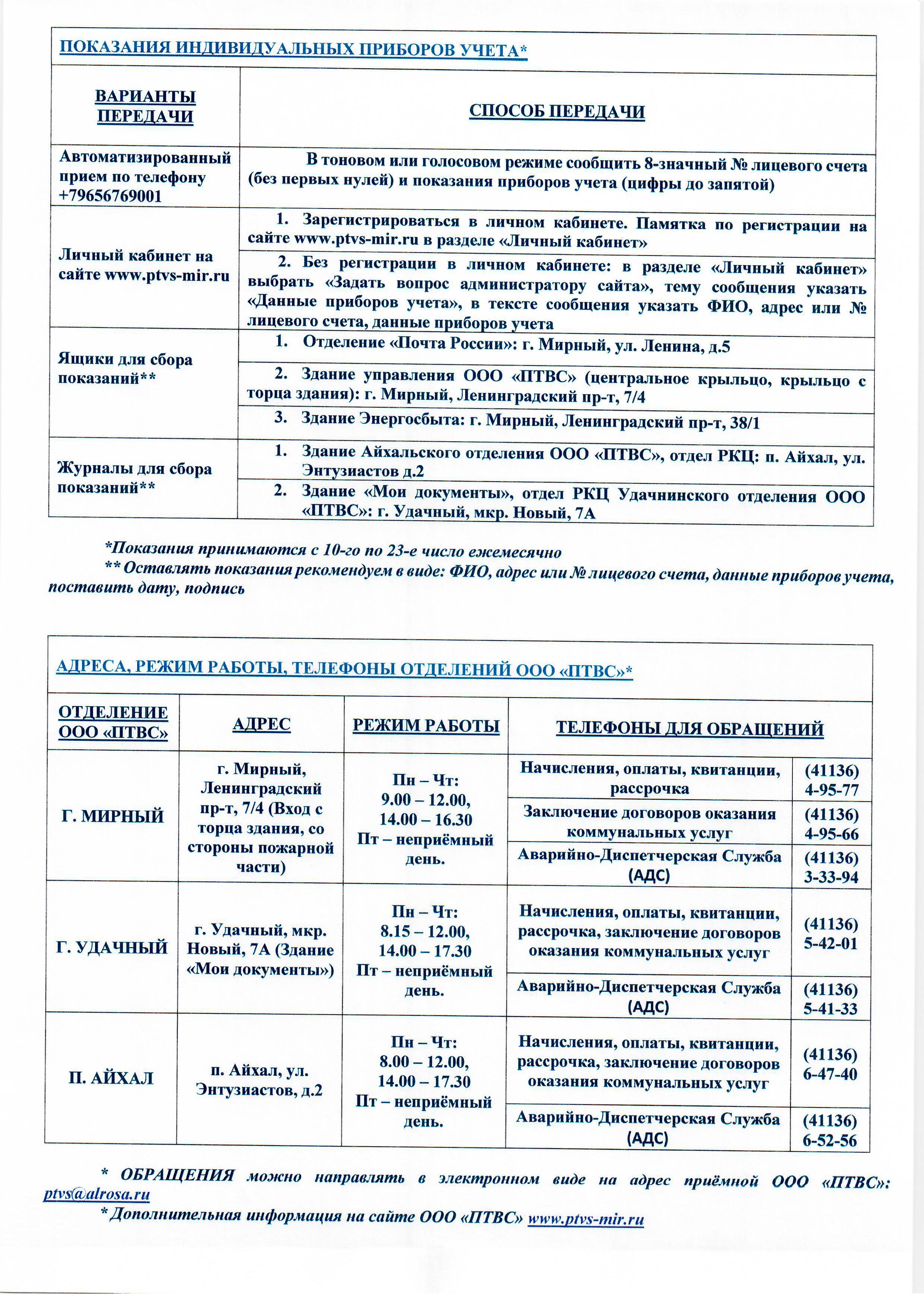 ПТВС проводит акции по списанию пени « «Город Удачный»